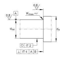 推力角接觸球軸承 ZKLF1255-2Z, 雙向，螺釘安裝，兩側(cè)間隙密封