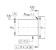 推力角接觸球軸承 ZKLF2575-2RS-2AP, 配對，雙向，螺釘安裝，兩側唇密封