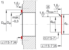 角接觸球軸承單元 ZKLR1244-2RS, 雙向，螺釘安裝，兩側(cè)唇密封