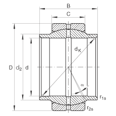 關節(jié)軸承 GE110-LO, 根據 DIN ISO 12 240-1 標準，需維護