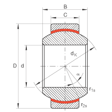 關(guān)節(jié)軸承 GE17-FW, 根據(jù) DIN ISO 12 240-1 標準，免維護