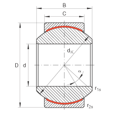 關(guān)節(jié)軸承 GE20-PW, 根據(jù) DIN ISO 12 240-1 標(biāo)準(zhǔn)，尺寸系列 K，免維護(hù)