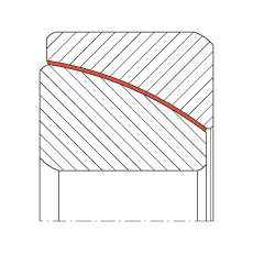 角接觸關(guān)節(jié)軸承 GE25-SW, 根據(jù) DIN ISO 12 240-2 標(biāo)準(zhǔn)，免維護(hù)