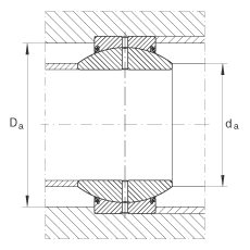 關(guān)節(jié)軸承 GE45-FO-2RS, 根據(jù) DIN ISO 12 240-1 標(biāo)準(zhǔn), 需維護(hù)，兩側(cè)唇密封