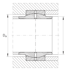 關節(jié)軸承 GE110-LO, 根據 DIN ISO 12 240-1 標準，需維護