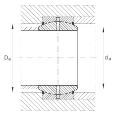 關(guān)節(jié)軸承 GE20-DO-2RS, 根據(jù) DIN ISO 12 240-1 標(biāo)準(zhǔn), 需維護(hù)，兩側(cè)唇密封
