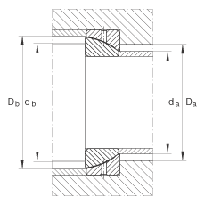 角接觸關(guān)節(jié)軸承 GE25-SX, 根據(jù) DIN ISO 12 240-2 標(biāo)準(zhǔn)，需維護(hù)