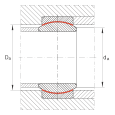 關(guān)節(jié)軸承 GE20-UK, 根據(jù) DIN ISO 12 240-1 標(biāo)準(zhǔn)，免維護(hù)