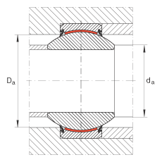關(guān)節(jié)軸承 GE40-FW-2RS, 根據(jù) DIN ISO 12 240-1 標(biāo)準(zhǔn), 免維護(hù)，兩側(cè)唇密封