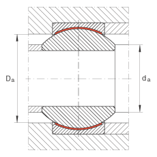 關(guān)節(jié)軸承 GE20-PW, 根據(jù) DIN ISO 12 240-1 標(biāo)準(zhǔn)，尺寸系列 K，免維護(hù)