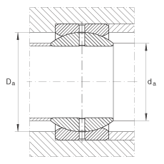 關(guān)節(jié)軸承 GE38-ZO, 根據(jù) DIN ISO 12 240-1 標(biāo)準(zhǔn)，英制尺寸，需維護(hù)