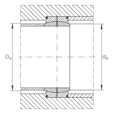 關節(jié)軸承 GE380-DO, 根據(jù) DIN ISO 12 240-1 標準，需維護