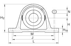 直立式軸承座單元 PAK40, 鑄鐵軸承座，外球面球軸承，根據(jù) ABMA 15 - 1991, ABMA 14 - 1991, ISO3228 帶有偏心緊定環(huán)