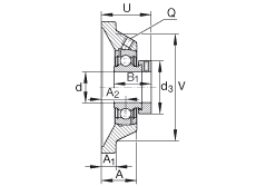 軸承座單元 PCJ2-7/16, 四角法蘭軸承座單元，鑄鐵，根據(jù) ABMA 15 - 1991, ABMA 14 - 1991, ISO3228 帶有偏心緊定環(huán)，P型密封，英制